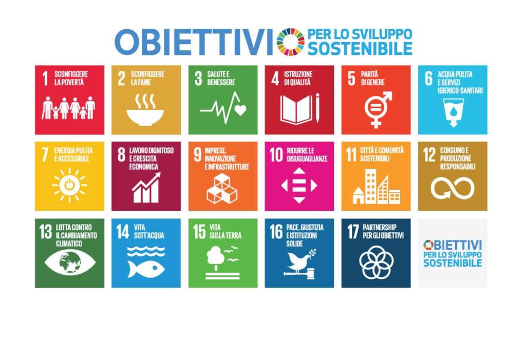 Agenda 2030 - i 17 obiettivi per lo sviluppo sostenibile